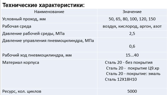 Седельный клапан с пневмоуправлением КСУ 2.5/050...150 (Патент RU № 2163318)