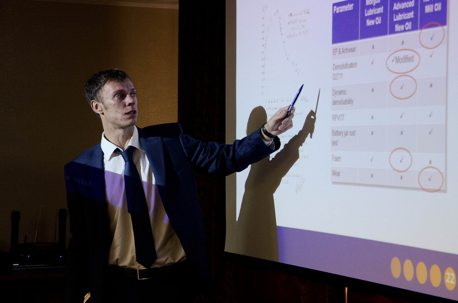 тнк смазочные материалы  Разработка, внедрение и эффективное использование смазочных материалов в металлургическом производстве, актуальность применения негорючих гидравлических жидкостей. обслуживание систем гидравлики и смазки технологического оборудова