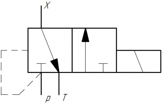 Клапан гидросбива управляющий КГСС 07.16 (аналог НКМЗ) пилотный клапан для КГСС 50.16 и КГСС 100.16 